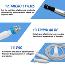 Hydrating facial multimaskin 15 i 1